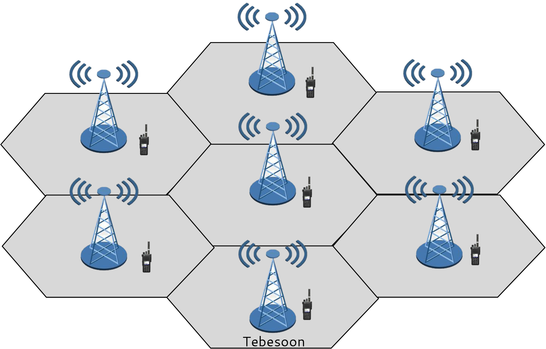 圖片關(guān)鍵詞